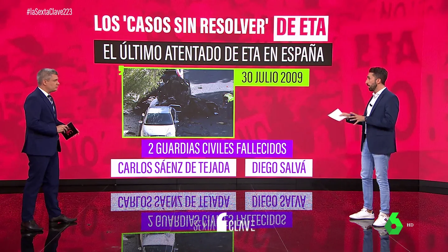 325 asesinatos sin culpable: el reguero de dolor que sigue sembrando ETA una década después 325 asesinatos sin culpable: el reguero de dolor que sigue sembrando ETA una década después