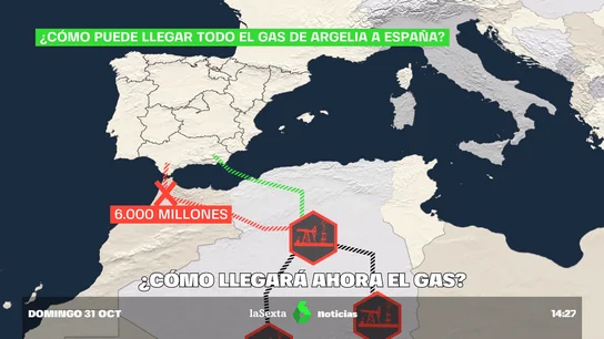 GASODUCTO TODO JUNTO GASODUCTO TODO JUNTO