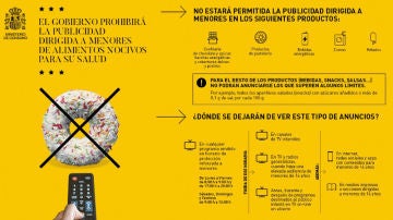  El Gobierno prohibirá la publicidad dirigida a menores de alimentos nocivos para su salud