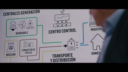 Esta es la realidad del sistema eléctrico español: así se forma el precio de nuestra factura de la luz Esta es la realidad del sistema eléctrico español: así se forma el precio de nuestra factura de la luz