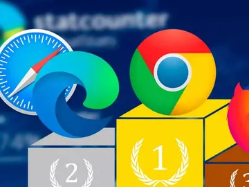 Estos son los navegadores más utilizados en el mundo Estos son los navegadores más utilizados en el mundo