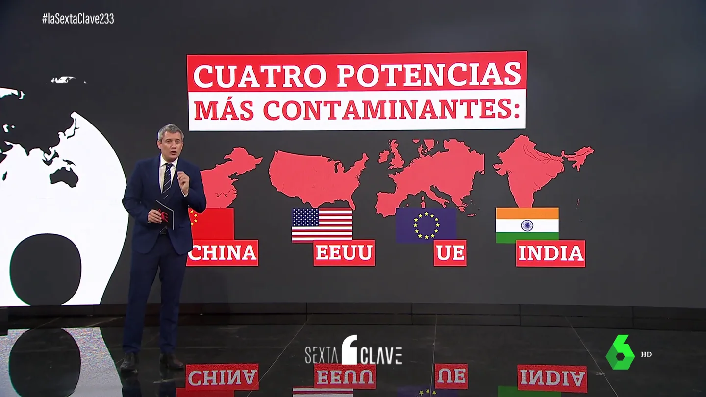 DATAZO GUANTAZO DATAZO GUANTAZO