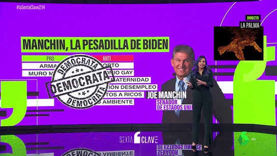 Joe Manchin Joe Manchin