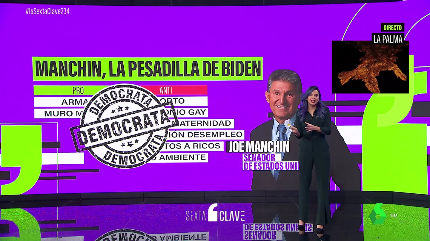 Joe Manchin Joe Manchin