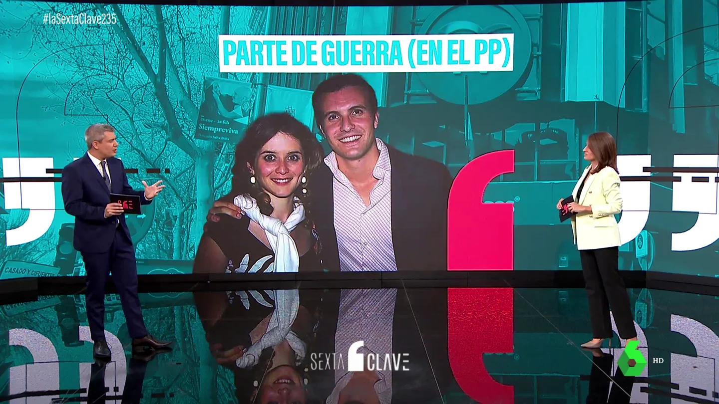 PP MADRID PP MADRID