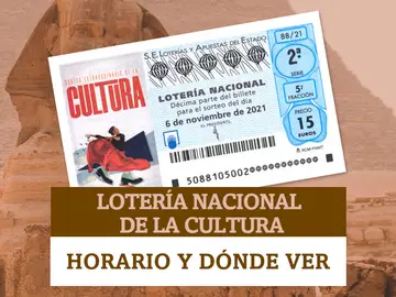 Sorteo Extraordinario de Lotería Nacional de la Cultura: Horario y dónde ver