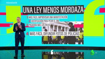 Estos son los tres cambios que pretende realizar el Gobierno en la Ley Mordaza de Rajoy