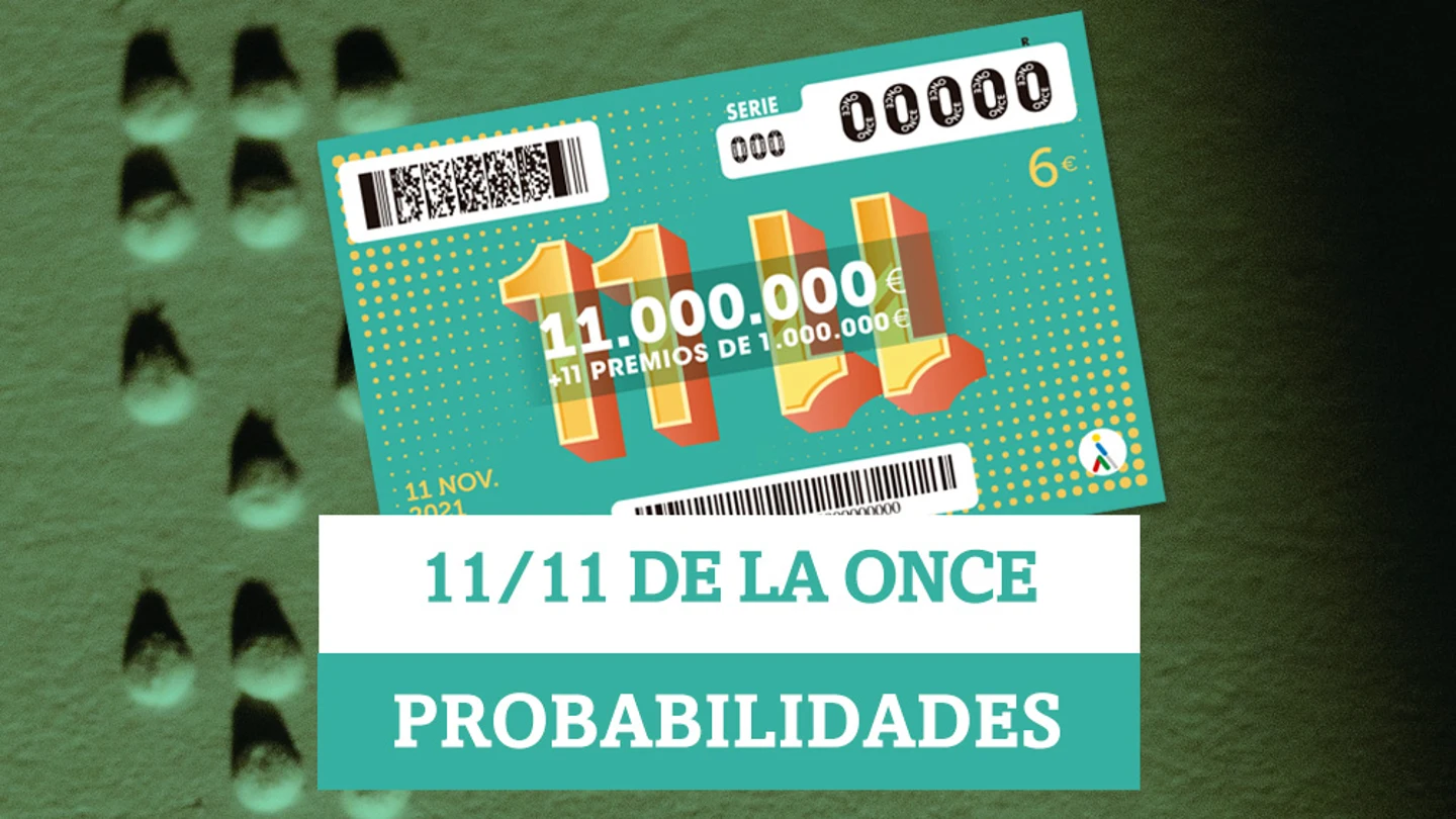 11/11 de la ONCE: estas son las probabilidades de hacerse con un premio 11/11 ONCE