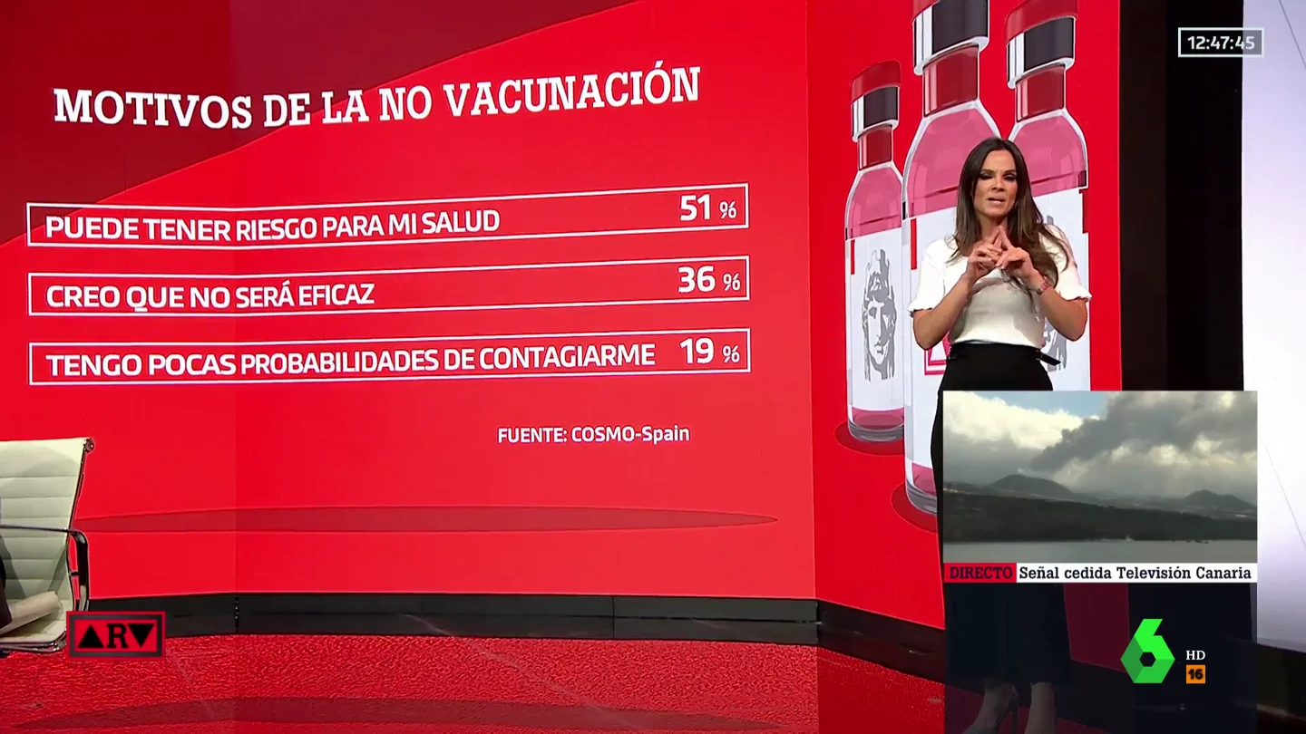 Razones para no vacunarse. Razones para no vacunarse.