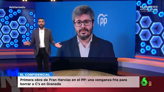 Fran Hervías, el "señor lobo" clave en el declive de Ciudadanos artífice de numerosos cambios de chaqueta Fran Hervías, el "señor lobo" clave en el declive de Ciudadanos artífice de numerosos cambios de chaqueta