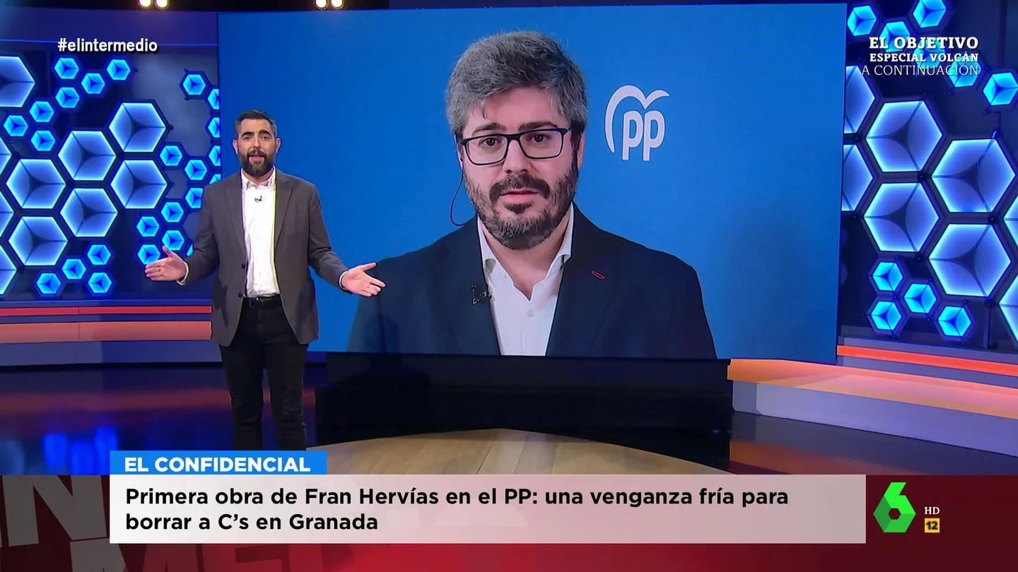 Fran Hervías, el "señor lobo" clave en el declive de Ciudadanos artífice de numerosos cambios de chaqueta Fran Hervías, el "señor lobo" clave en el declive de Ciudadanos artífice de numerosos cambios de chaqueta
