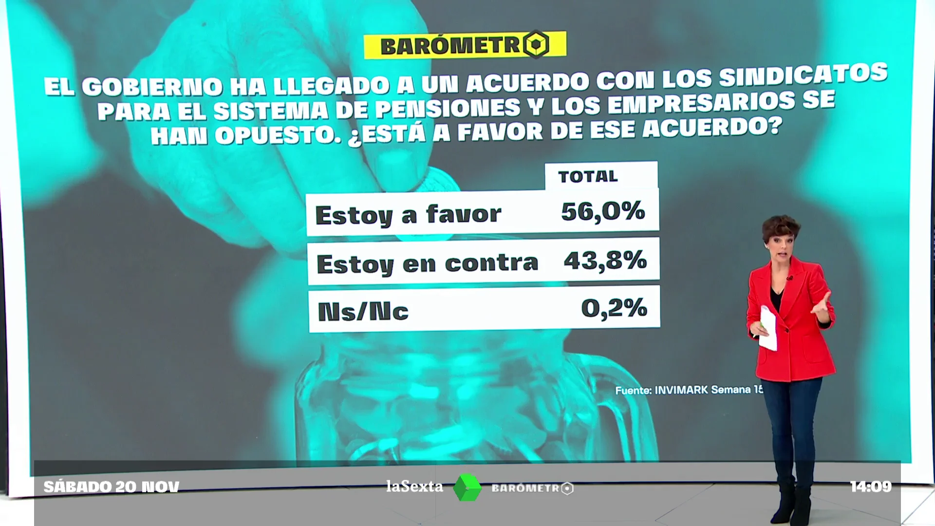 BARÓMETRO PENSIONES