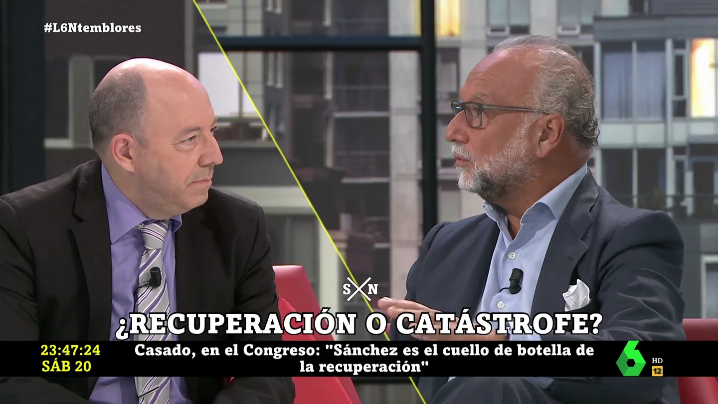 Economistas Economistas