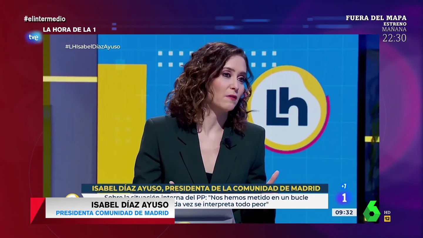 ayuso ayuso