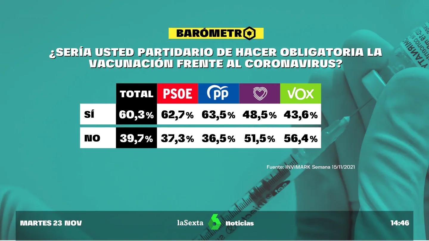 BAROMETRO BAROMETRO