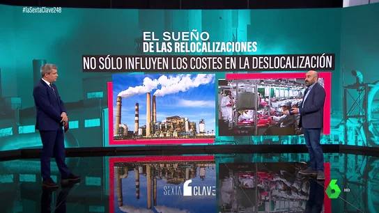 El sueño de las relocalizaciones: la pandemia no ha provocado que vuelvan las fábricas a España El sueño de las relocalizaciones: la pandemia no ha provocado que vuelvan las fábricas a España