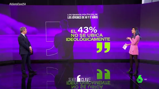 VOTO JOVEN VOTO JOVEN