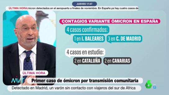 OMBIRON