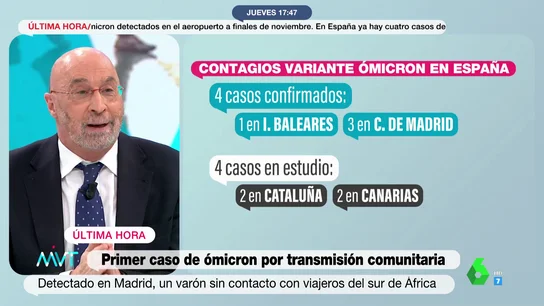 OMBIRON OMBIRON