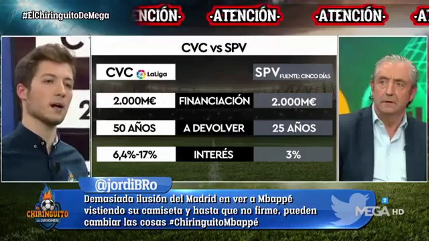 CVC vs SPV: las diferencias entre el proyecto de LaLiga y el del Real Madrid, Barça y Athletic CVC vs SPV: las diferencias entre el proyecto de LaLiga y el del Real Madrid, Barça y Athletic