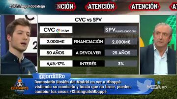 CVC vs SPV: las diferencias entre el proyecto de LaLiga y el del Real Madrid, Barça y Athletic