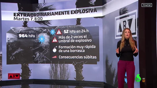 barra EXTRAORDINARIAMENTE EXPLOSIVA barra EXTRAORDINARIAMENTE EXPLOSIVA