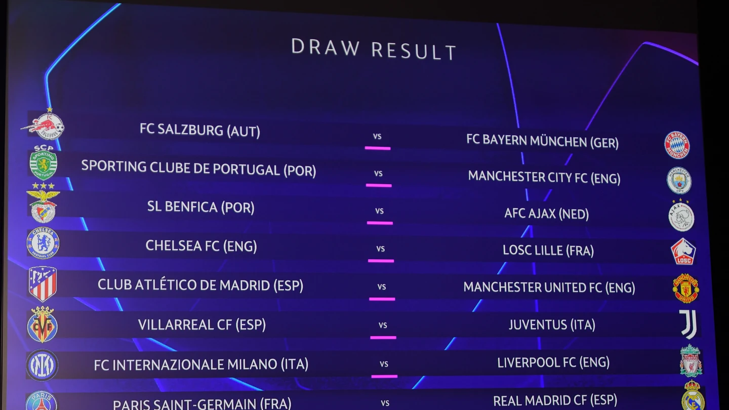 Sorteo octavos de la Champions Sorteo octavos de la Champions