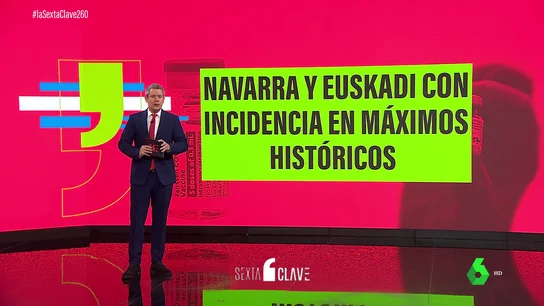 Datos la clave Datos la clave