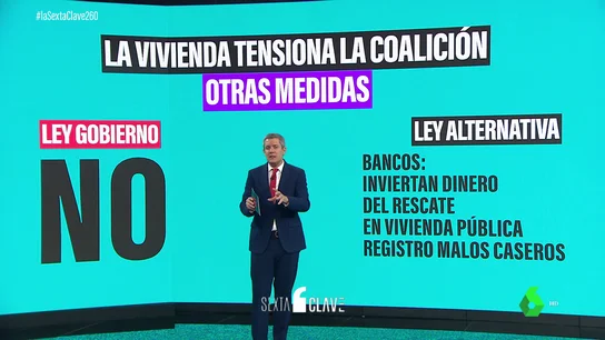 Ley de vivienda Ley de vivienda