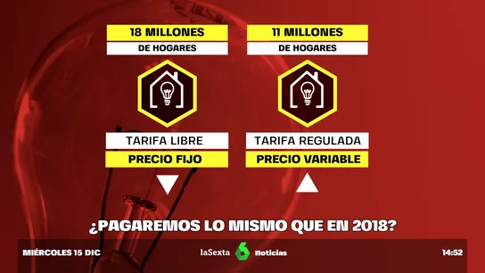 compromiso factura luz compromiso factura luz