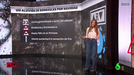 Un aluvión de borrascas y viento complicarán las reuniones al aire libre estas navidades Un aluvión de borrascas y viento complicarán las reuniones al aire libre estas navidades