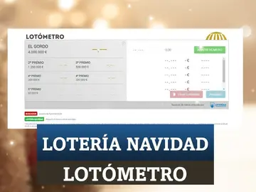 Comprobar la Lotería de Navidad con el Lotómetro
