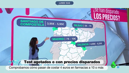 Test antígenos Test antígenos