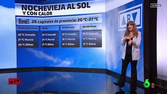buena temperatura Nochevieja buena temperatura Nochevieja