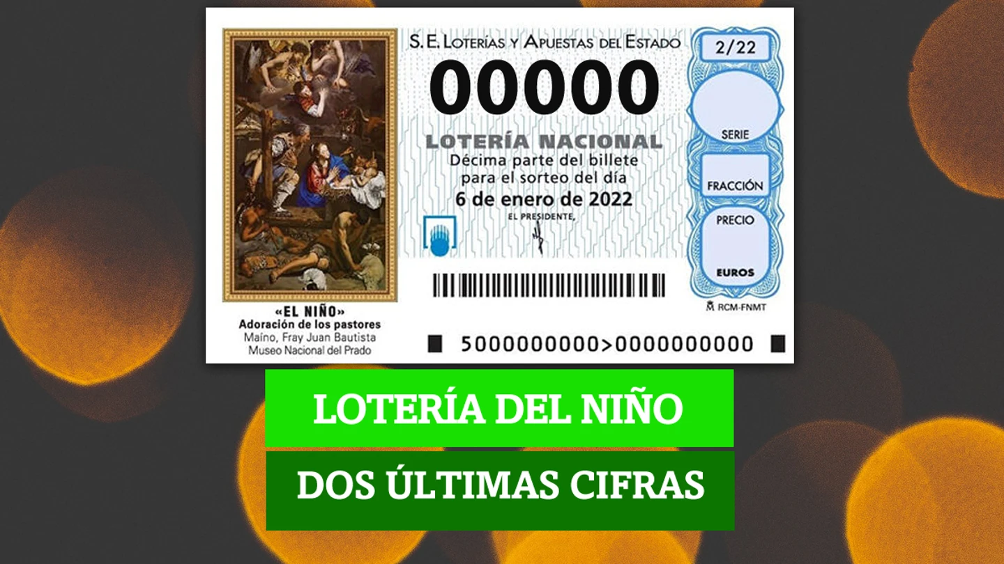 Estas son las terminaciones premiadas con 40 euros al décimo de la Lotería del Niño 2022 Estas son las terminaciones premiadas con 40 euros al décimo de la Lotería del Niño 2022