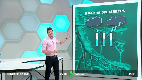 Francisco Cacho, meteor&oacute;logo de laSexta