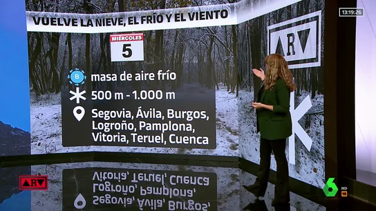 reyes prevision meteo reyes prevision meteo