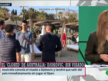 Djokovic España