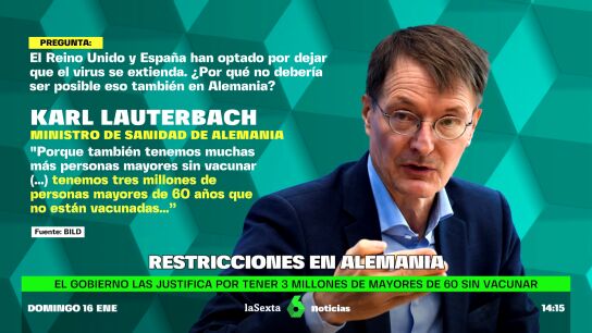 ALEMANIA Y ESPA&Ntilde;A
