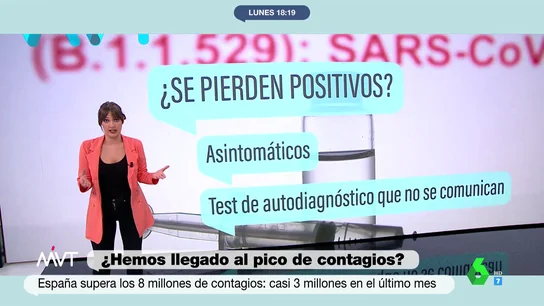 ¿Estamos contabilizando menos contagios de coronavirus de los que realmente existen? ¿Estamos contabilizando menos contagios de coronavirus de los que realmente existen?