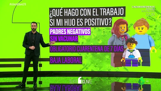 HIJOS COVID HIJOS COVID
