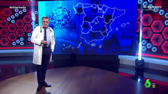 El diagnóstico de Wyoming de la situación de España El diagnóstico de Wyoming de la situación de España