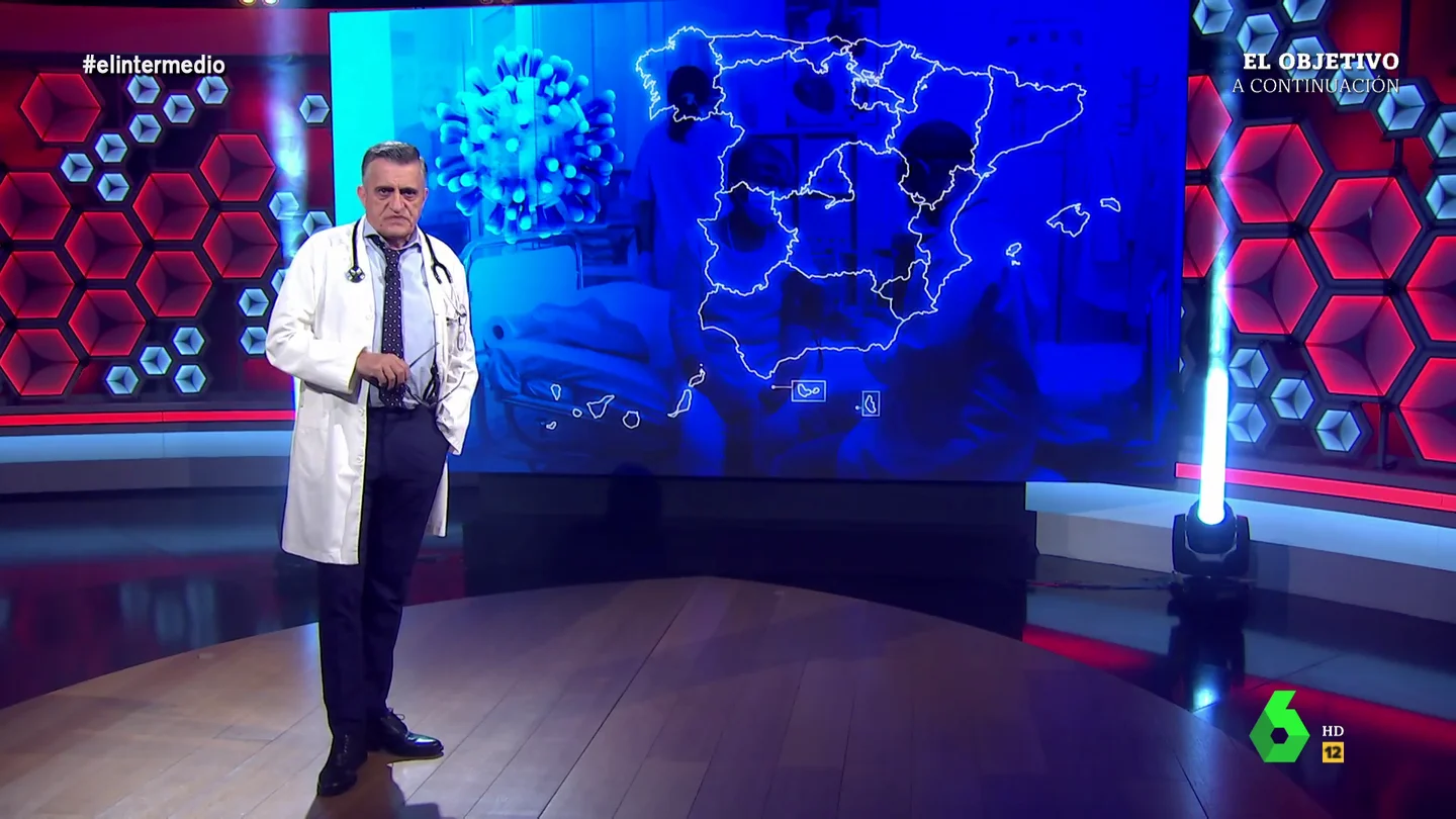 El diagnóstico de Wyoming de la situación de España El diagnóstico de Wyoming de la situación de España