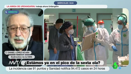 López Acuña López Acuña