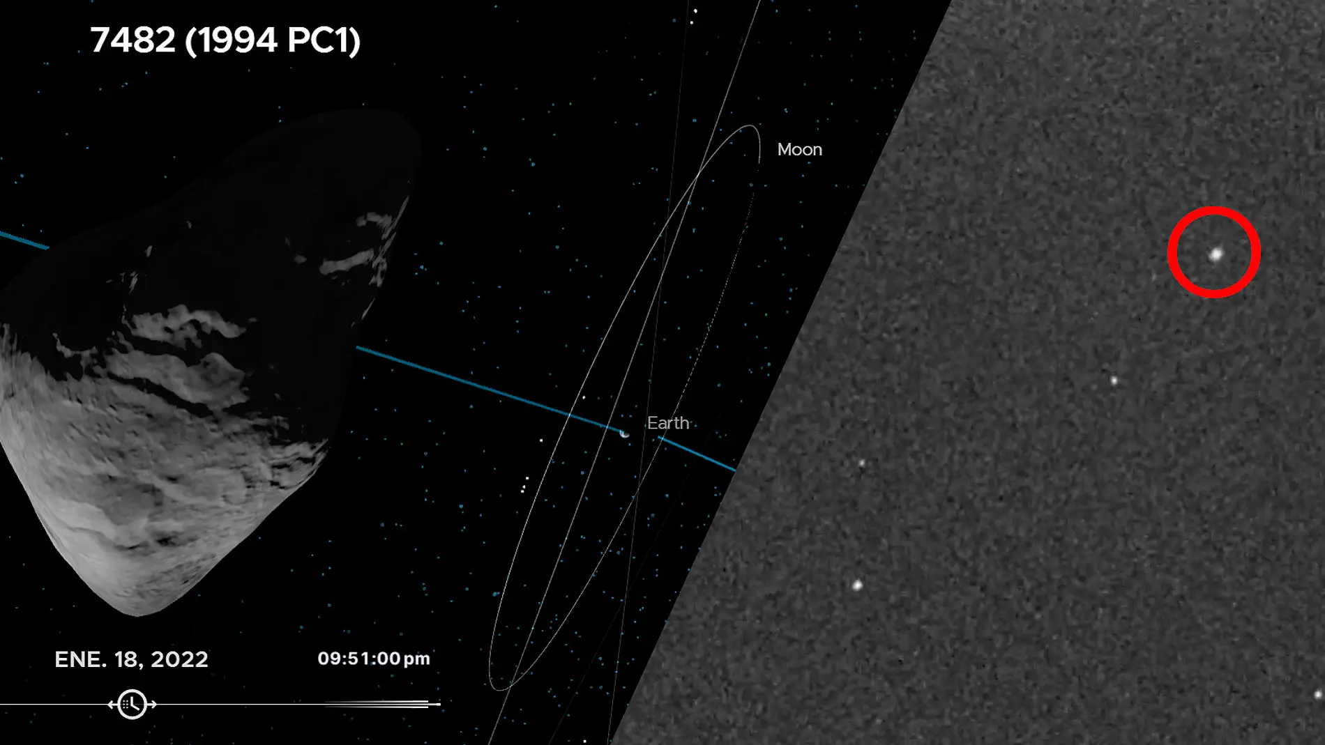 Ilustración e imagen real del paso del asteroide 1994 PC1