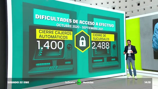 NEGOCIO BANCARIO NEGOCIO BANCARIO