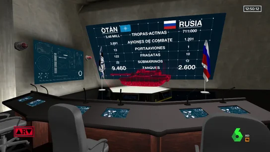 Armas nucleares, aviones de combate, submarinos... así es el músculo militar de Rusia y de EEUU Armas nucleares, aviones de combate, submarinos... así es el músculo militar de Rusia y de EEUU