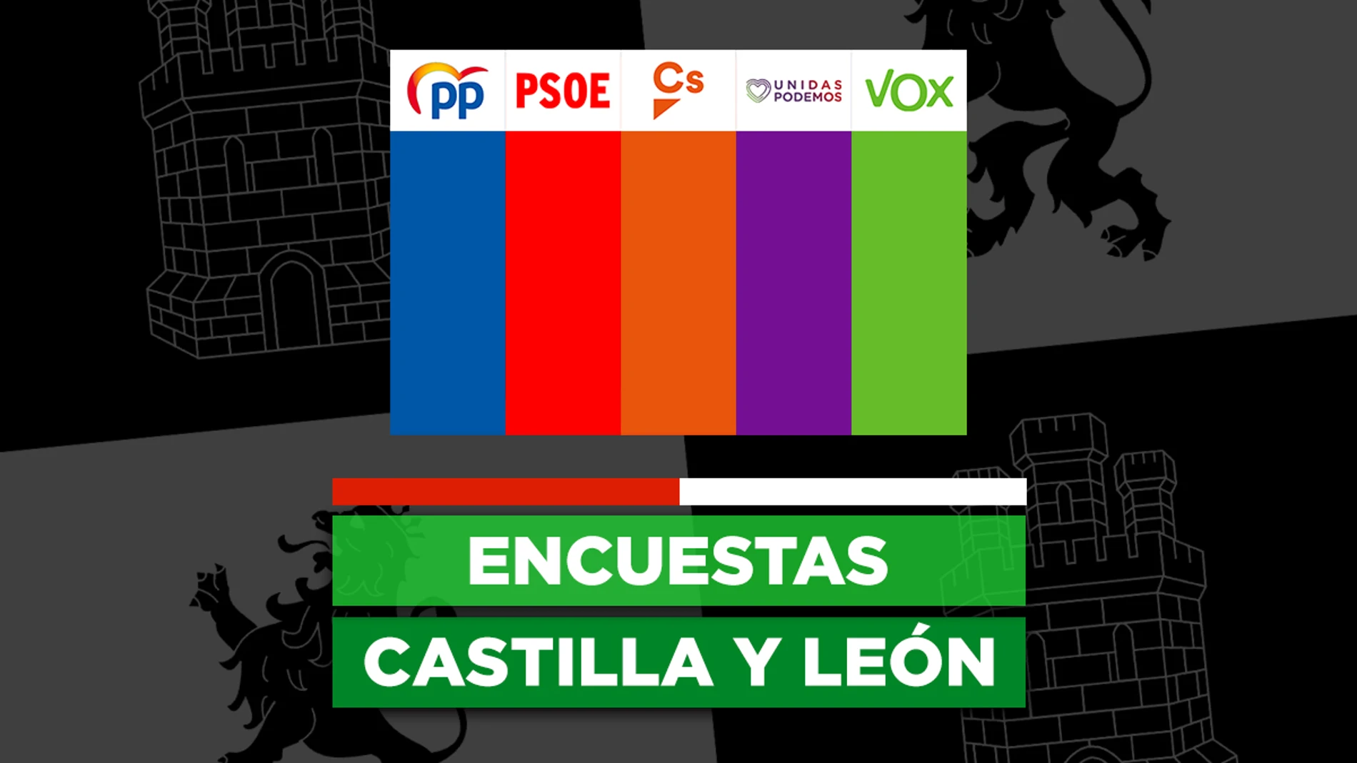 Encuestas elecciones de Castilla y León: así van los sondeos de voto del 13F