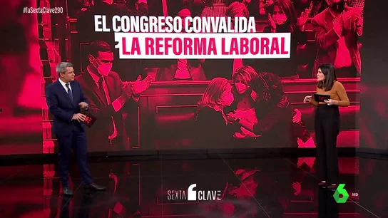 Cómo funciona el sistema Cómo funciona el sistema