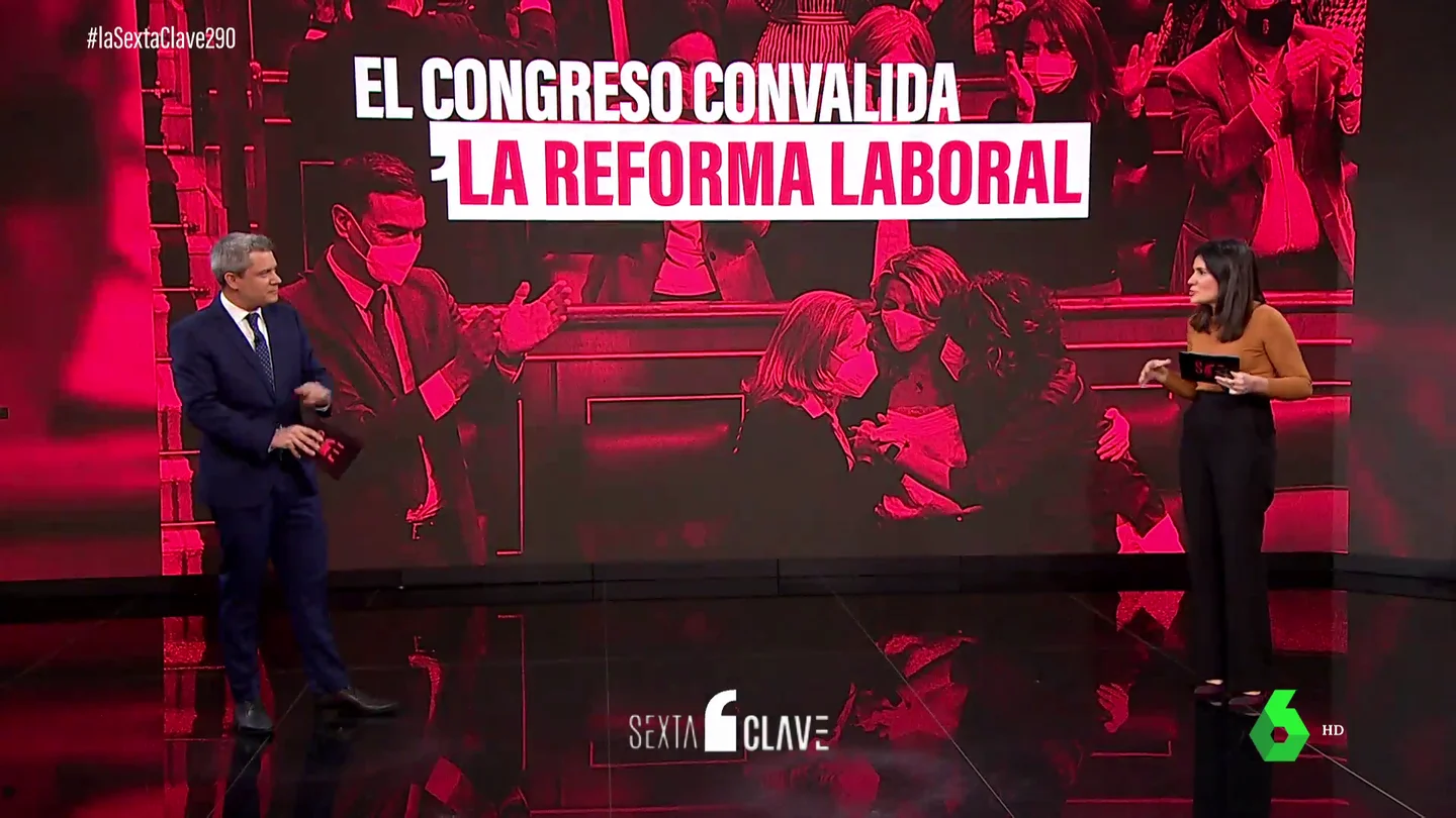 Cómo funciona el sistema Cómo funciona el sistema